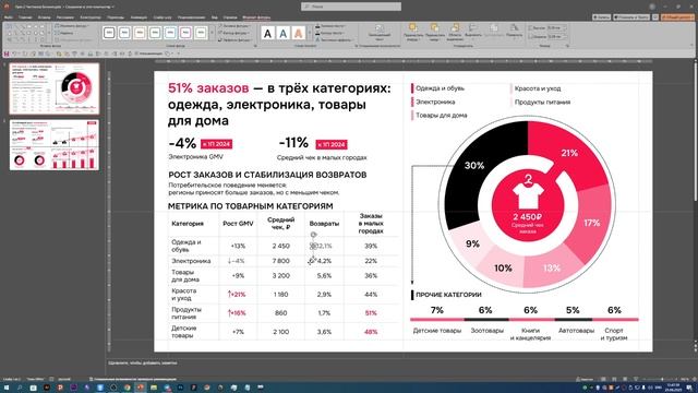 Разбор Сафари