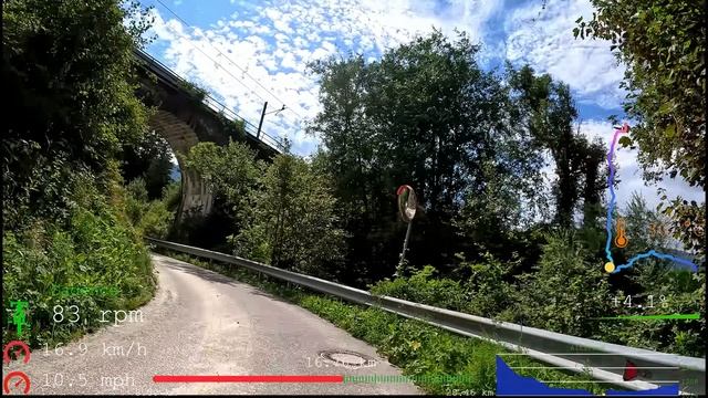 Видео для велотренажёра - Indoor Cycling Workout Antholz Valley Italy with Speed Display 4K Video