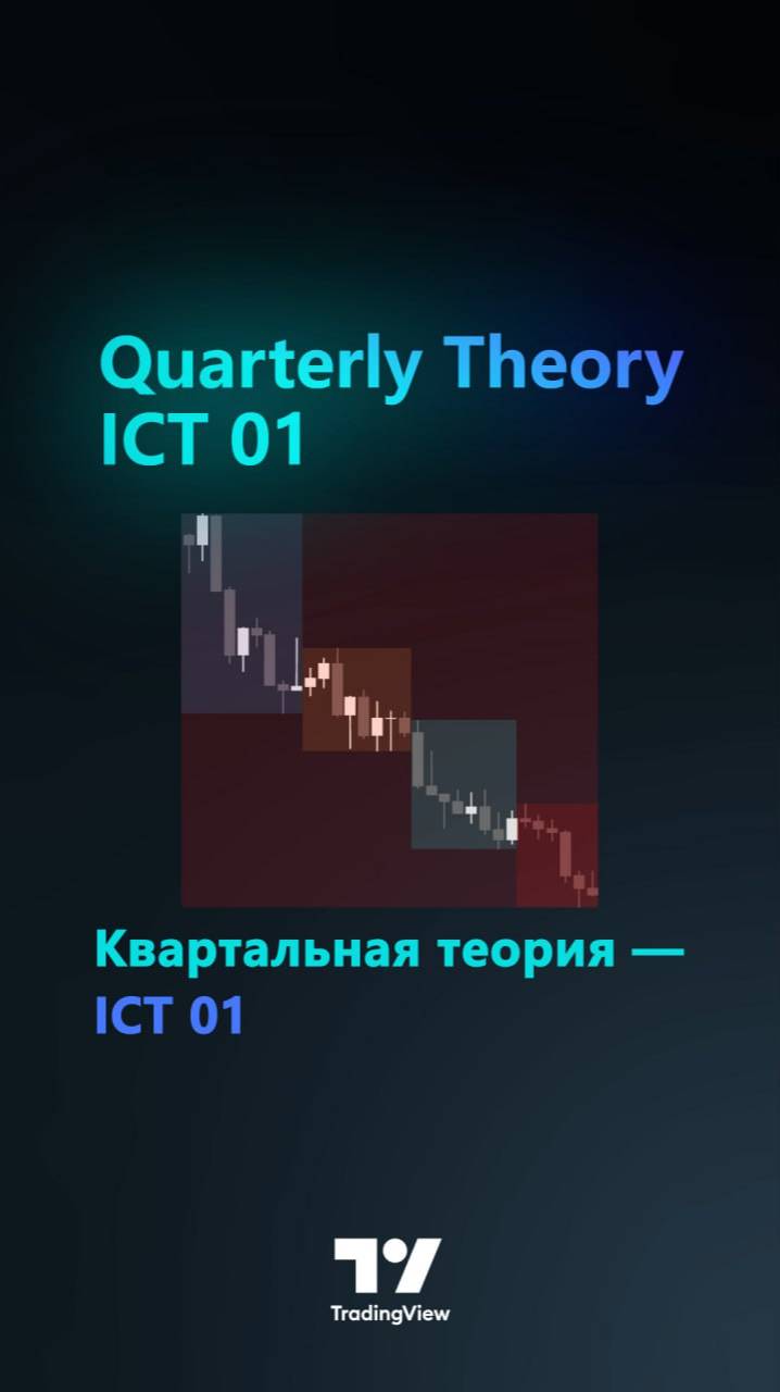 🏆 Индикатор Циклов Теории за Квартал в стиле ICT [01] – XAMD/AMDX на TradingView – [TFlab]