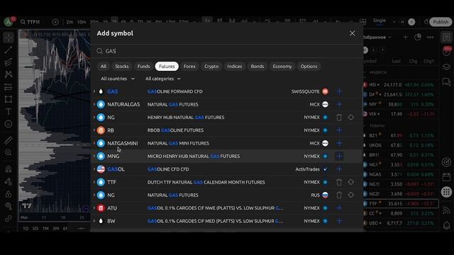 Дополняющий ежедневный обзор на 25.06.2025