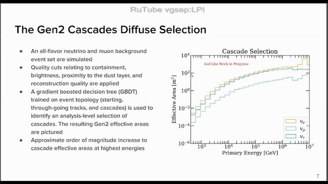 Forecasted sensitivity of IceCube-Gen2 to the astrophysical diffuse spectrum (The 27th ECRS)