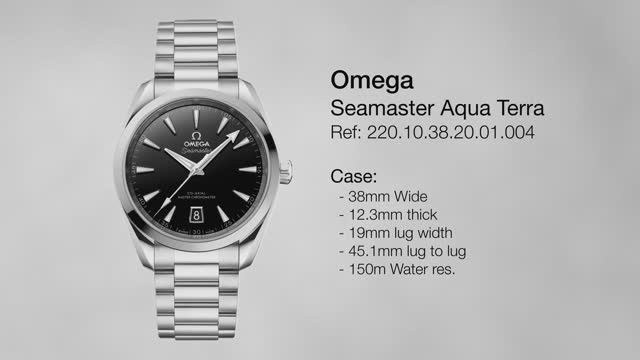 Новая Omega Aqua Terra Gloss Black Dial