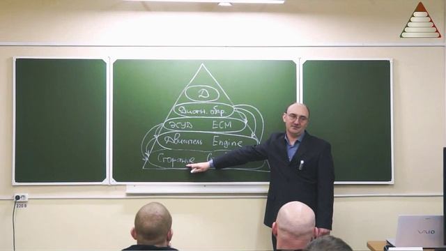 СТАРТ_02_Что такое диагностика