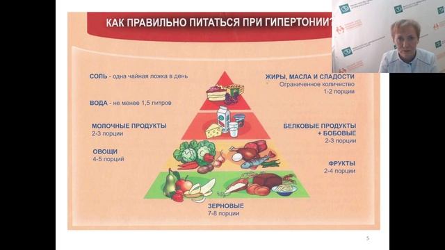 Жизнь с гипертонией: советы пациенту (Автор:Горбаненко И.В.)