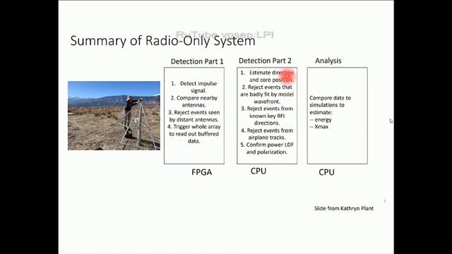 RDSim: a simple and fast toymodel-based radio detection simulation