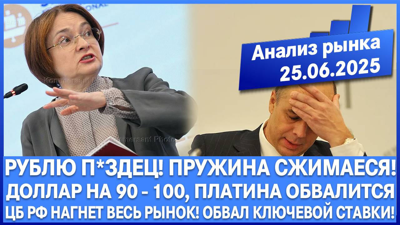 Анализ рынка 25.06 / Рубль обвалится - пружина сжимается / Платина обвалится / Доллар 90 - 100