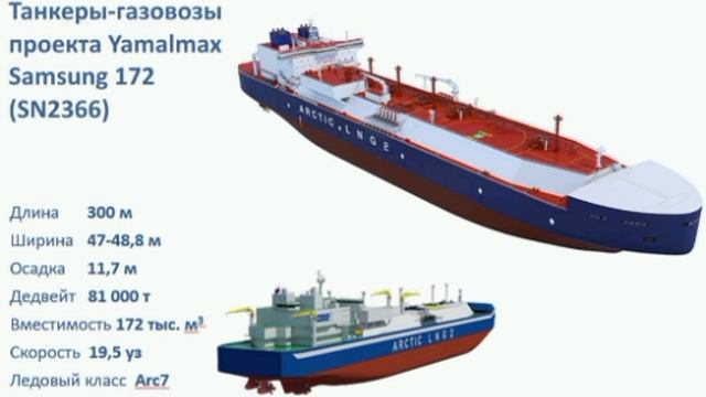 Российскому танкеру-газовозу БЫТЬ!!!

И это сломает полную на сегодня монополию стран Запада