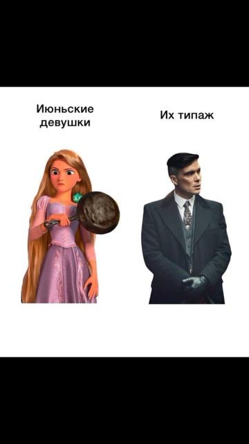 Знаки зодиака 🩷