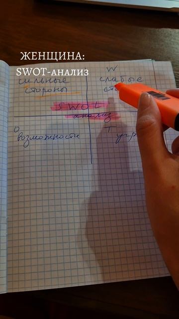 как определить нужны ли вам эти отношения