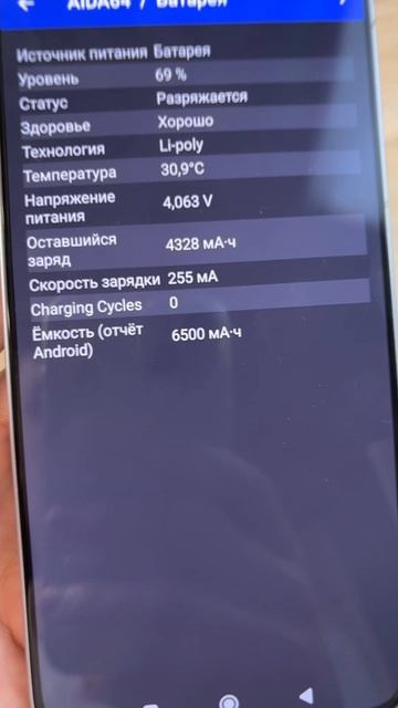 ТОП-5 ПЛЮСОВ POCO F7