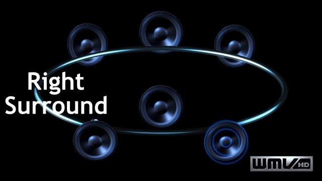 5.1 Surround Audio RuTube Playback Device Test