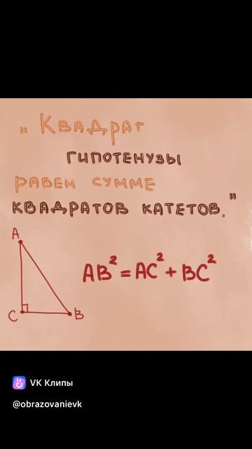 Теорема Пифагора.