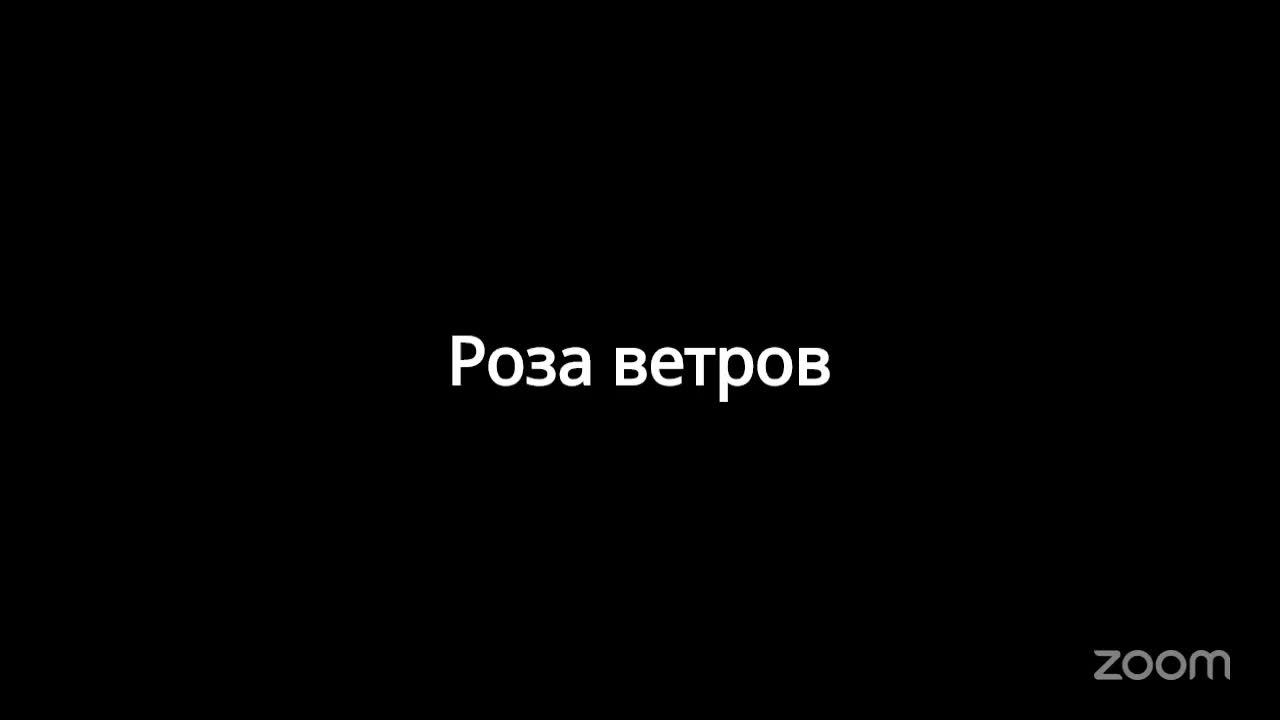 IT в школьном, дошкольном и дополнительном образовании