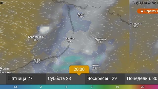 Прогноз облачности и дождей 26 июня - 1 июля 2025 г от windy.com