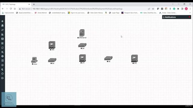 5.11. Creating the Lab on Eve-ng