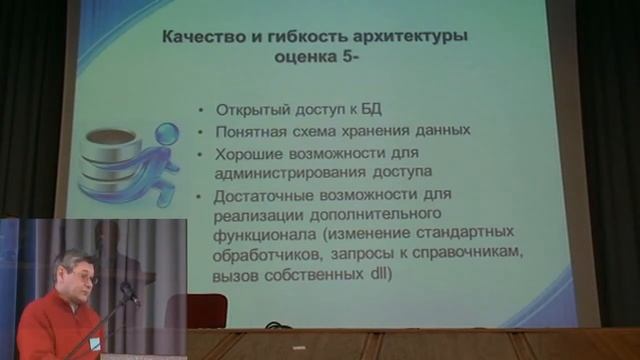 СПРУТ-Технология Конф 2012 ЭЗТМ Янушевич