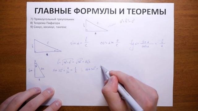 Синус, косинус, тангенс.