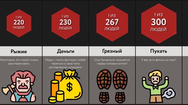 Сравнение_ Фетиши - 2 ЧАСТЬ