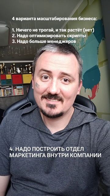 Масштабирование бизнеса