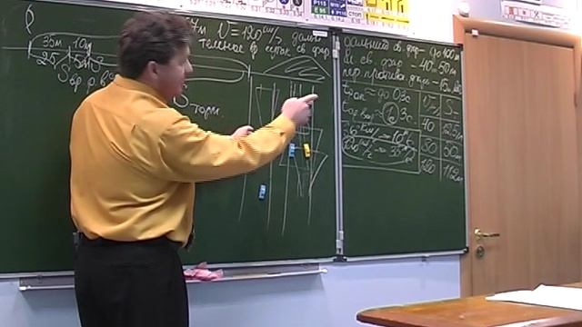 Урок 2. Основы безопасного управления автомобилем. Часть 5.
