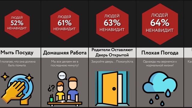 Сравнение_ Бесящие Вещи - 2 ЧАСТЬ