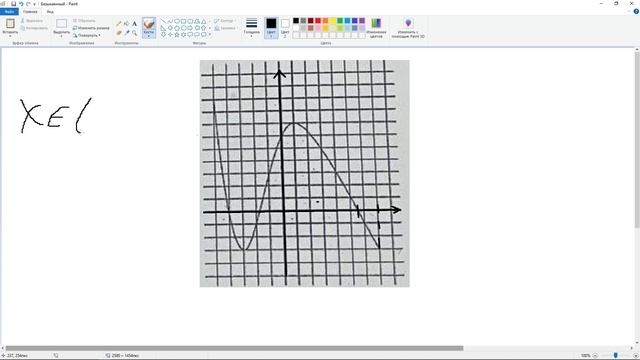 При каких значениях x f(x) ≤0