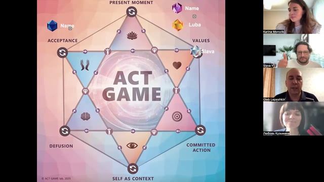 ДЕМО ИГРА ACT GAME ENG