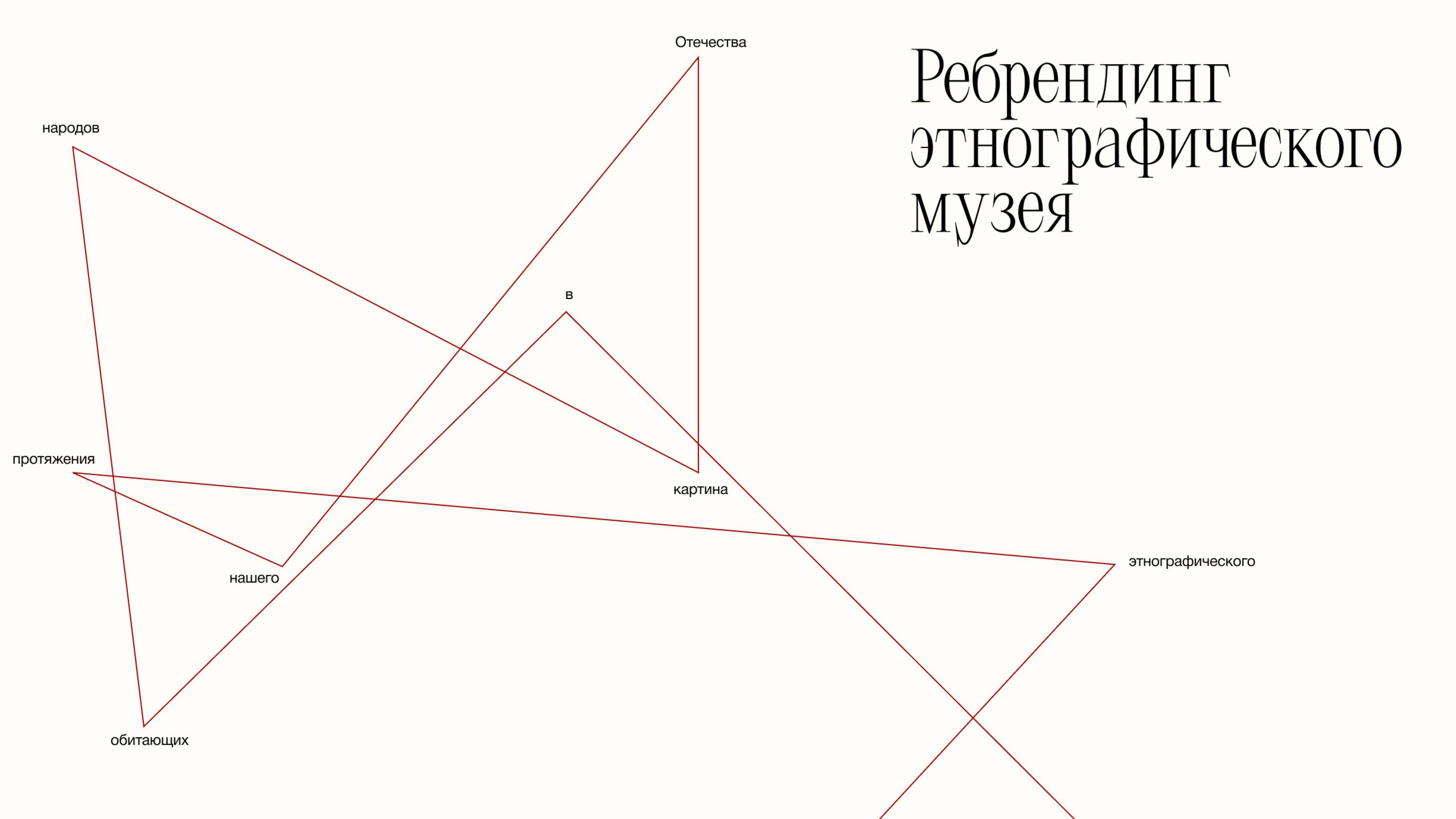 Ребрендинг этнографического музея