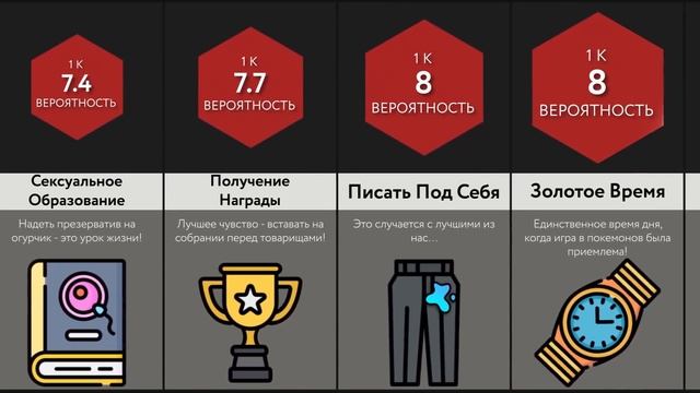 Ситуации В Школе