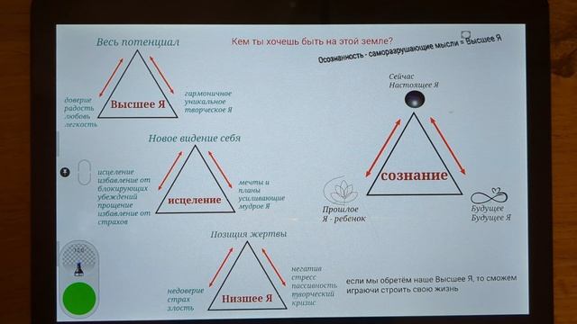 МЫСЛИ = РЕАЛЬНОСТЬ: Как Остановить Саморазрушение ПРЯМО СЕГОДНЯ?