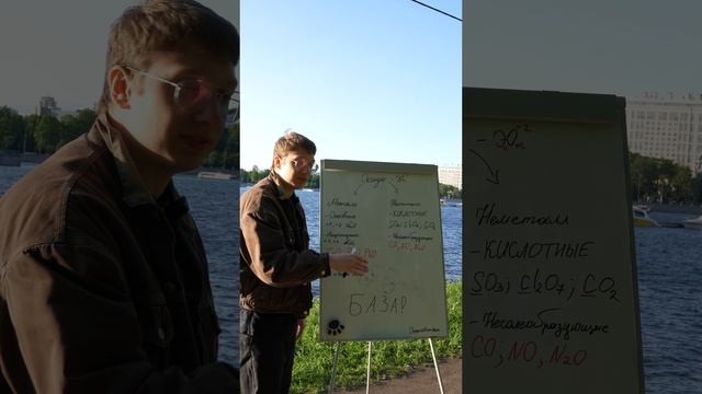 Оксиды, то что забывает каждый третий ученик!