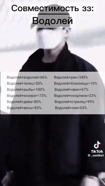 я водолей♒