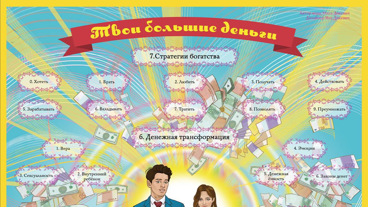 Видео обзор игры Твои большие деньги