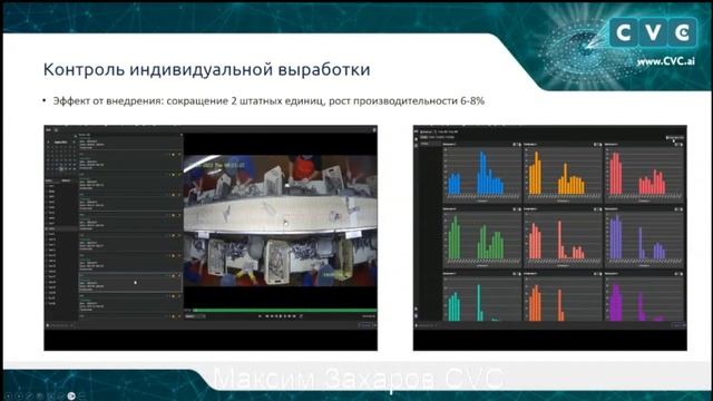 Видеоаналитика CVC в Банке технологий
