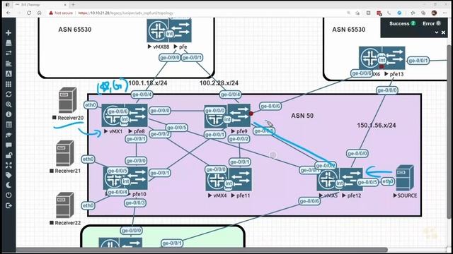 06. Dense Mode (and Source Trees)