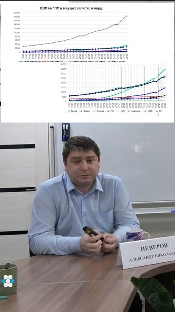 Кризисы асимметричны гибридные рынки получают окно возможностей