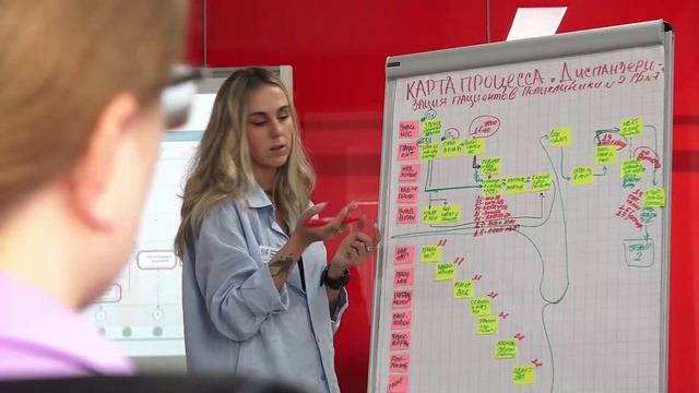 (26.06.2025) Оптимизацию работы в медицине обсудили участники обучающего интенсива