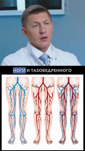 2 самых простых упражнения для лечения тазобедренного сустава
