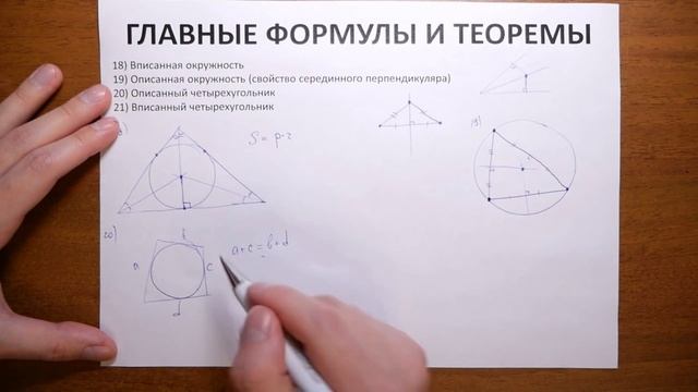Описанный и вписанный четырехугольник.
