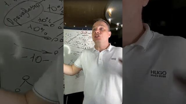 Рекомендую смотреть. Презентация бизнеса.