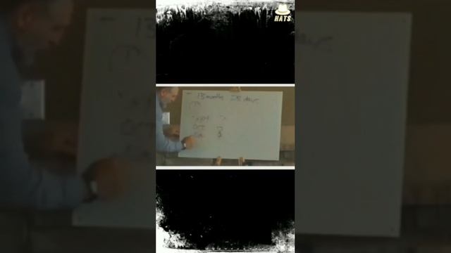 Действительно ли существует 13 календарных месяцев❔