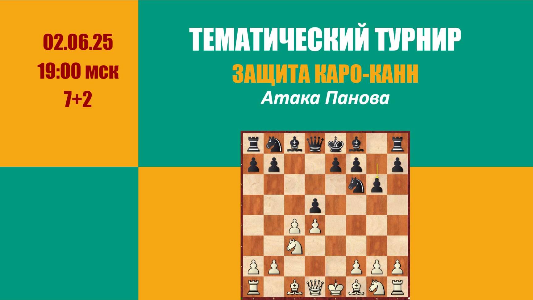 Защита Каро-Канн. Атака Панова на Lichess.org