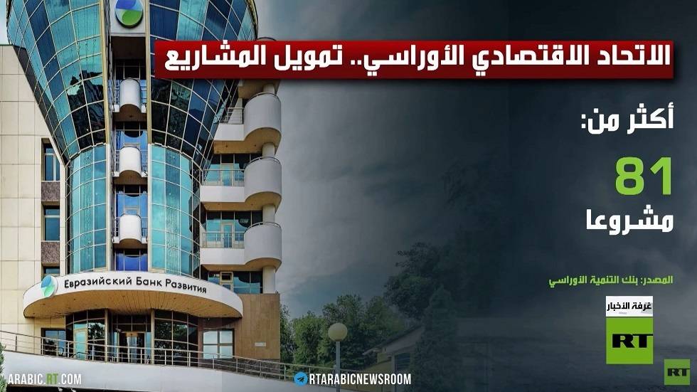 الاتحاد الاقتصادي الأوراسي.. تعاون يتعزز