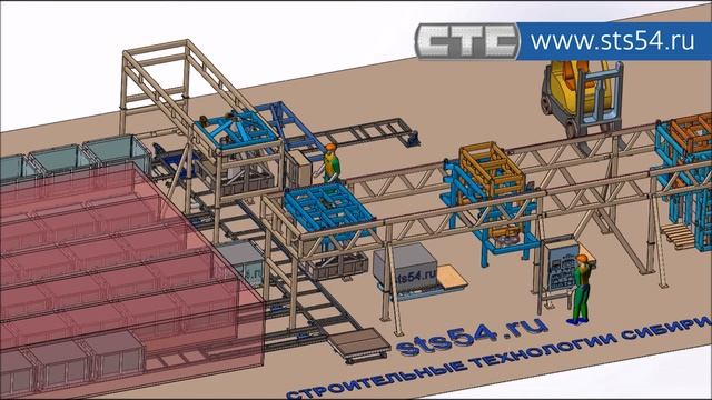 Новый уровень автоматизации производственных линий