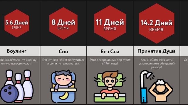 Самые Долгие Вещи