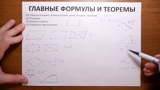 Площади.