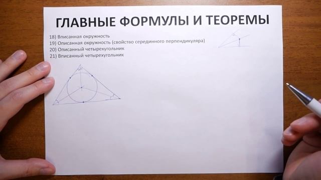 Вписанная окружность.