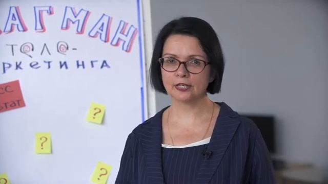Флагман телемаркетинга  Управление процессом продаж в Контакт–Центре