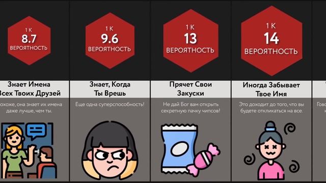 Ситуации С Мамой