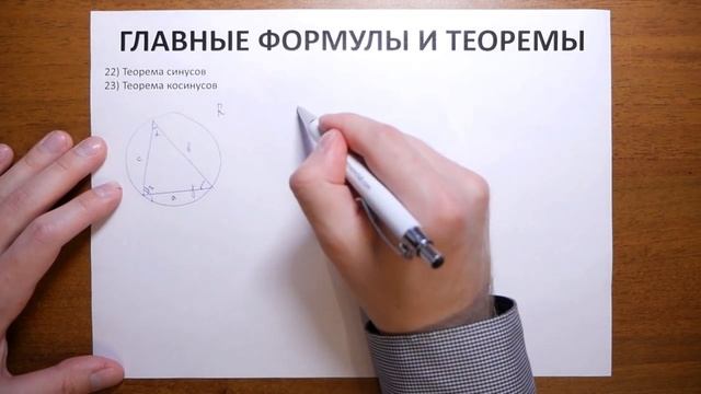 Теорема синусов.